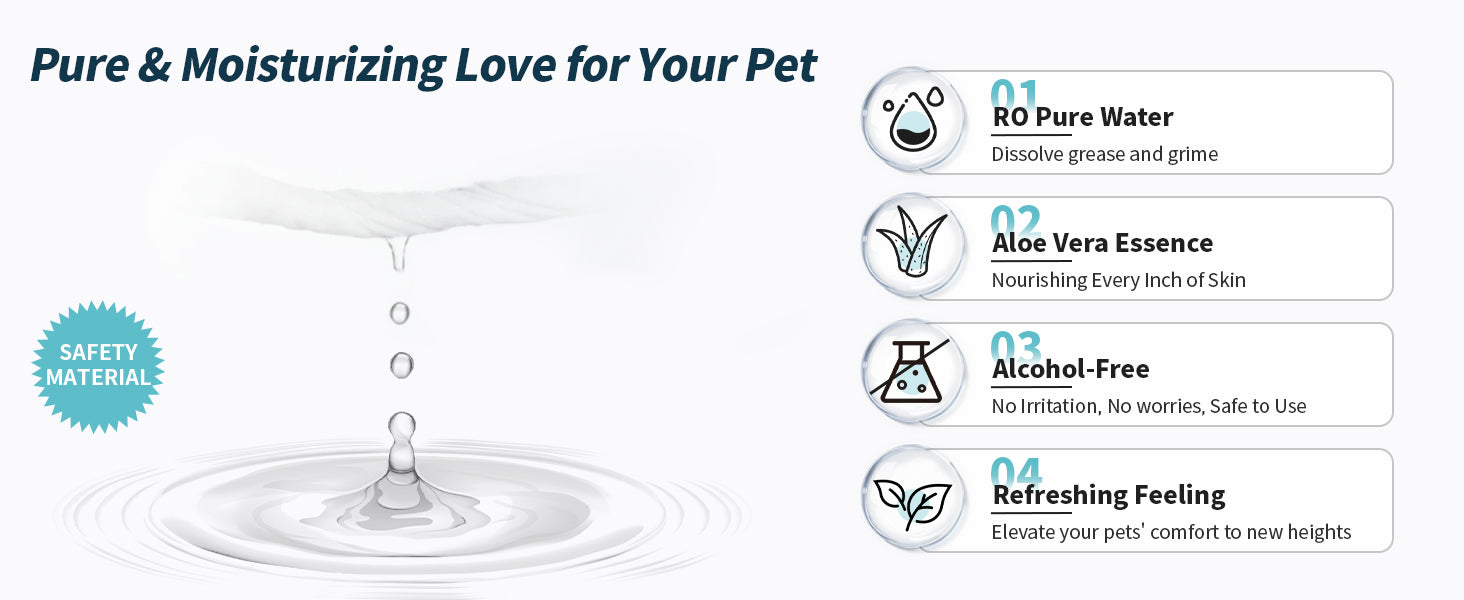 Dog Ear Cleaner Wipes-AMAZON FACTORY
