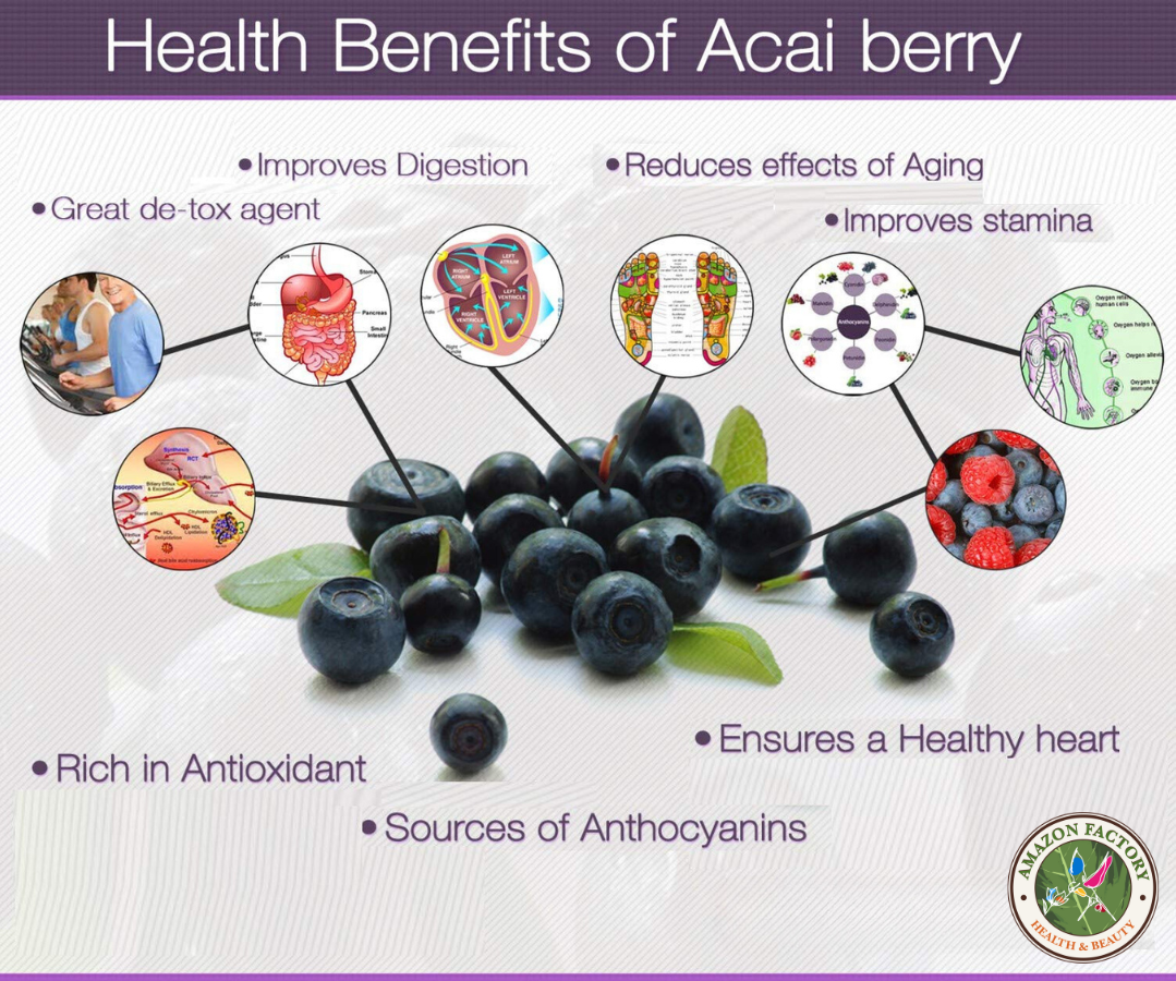 Max Detox (Acai detox)-AMAZON FACTORY