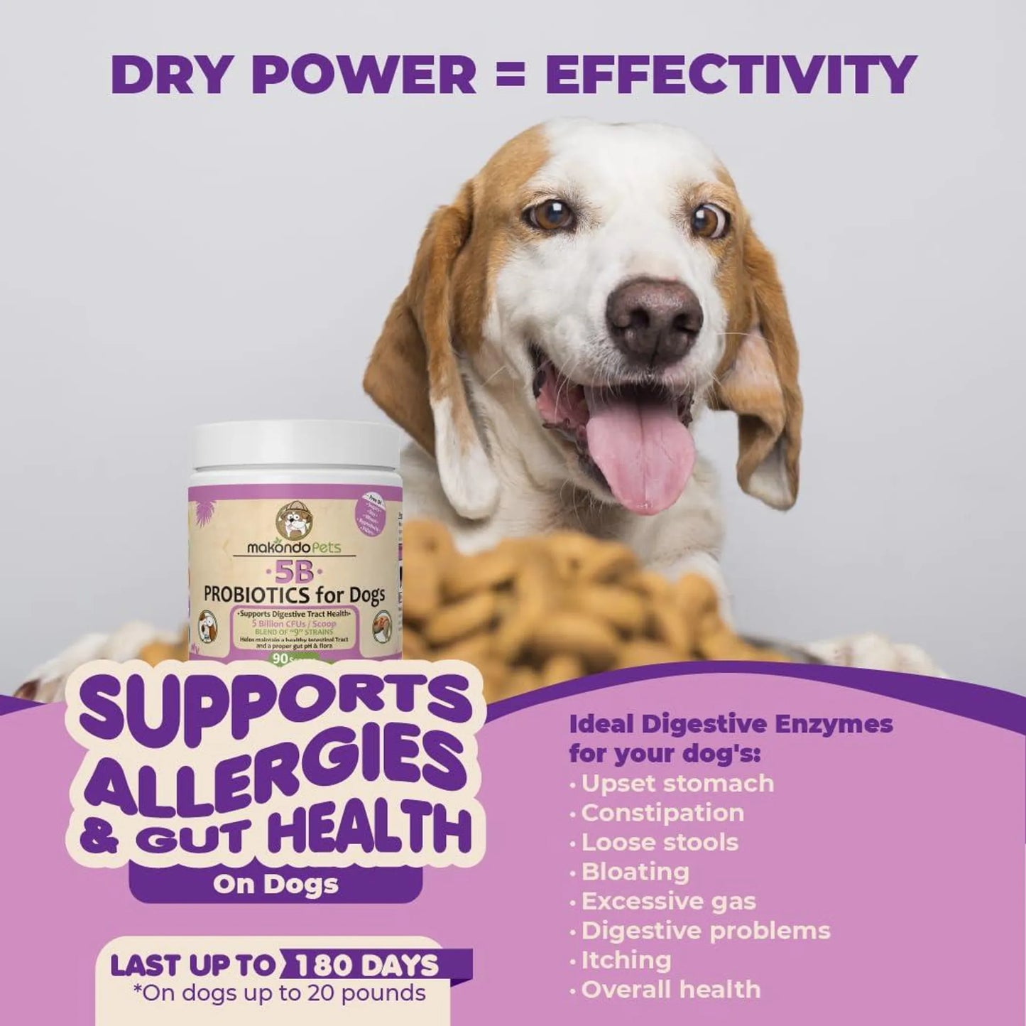 Amazon Factory's-Probiotics for Dogs & Puppies