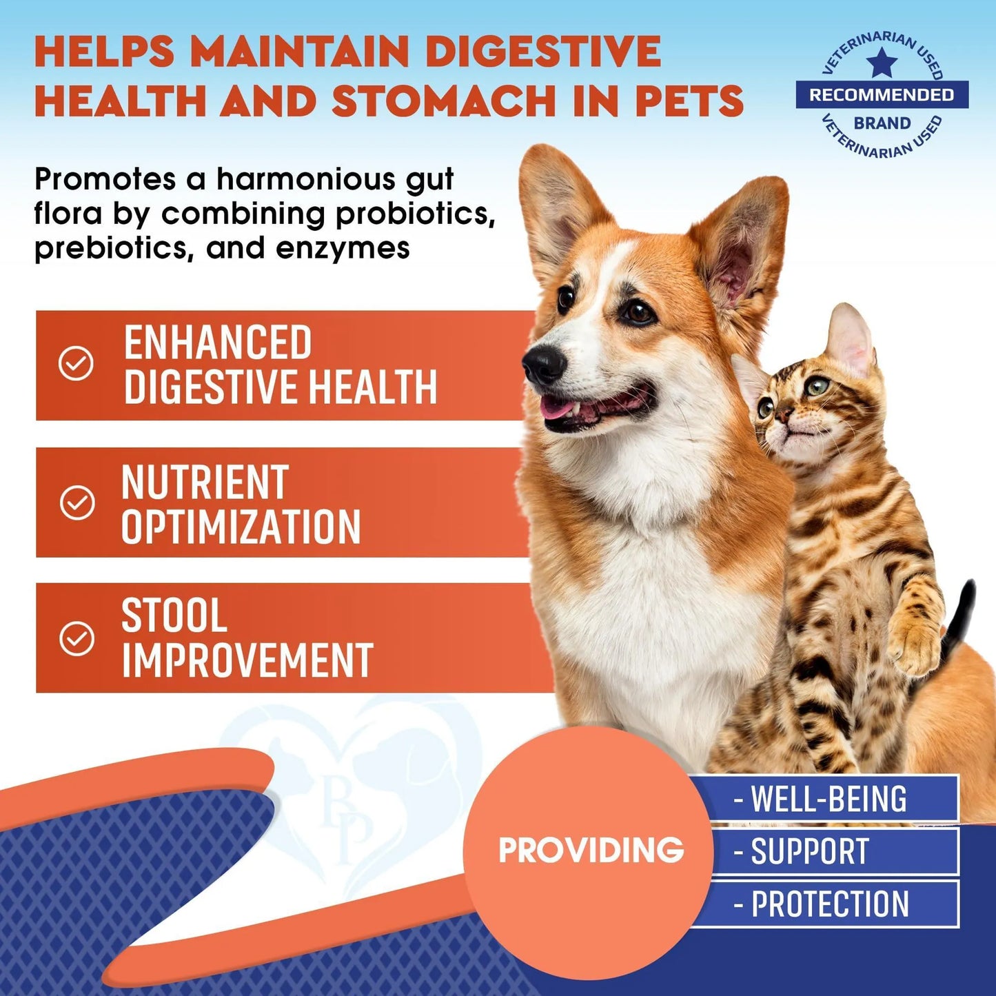 Amazon Factory's-Probiotics & Prebiotics with Enzymes for Dogs and Cats