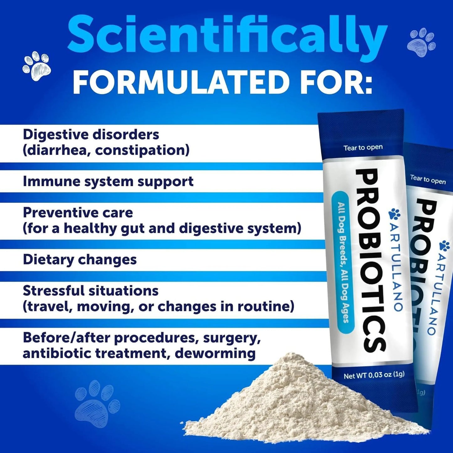 Amazon Factory's -Probiotic Powder for Dogs
