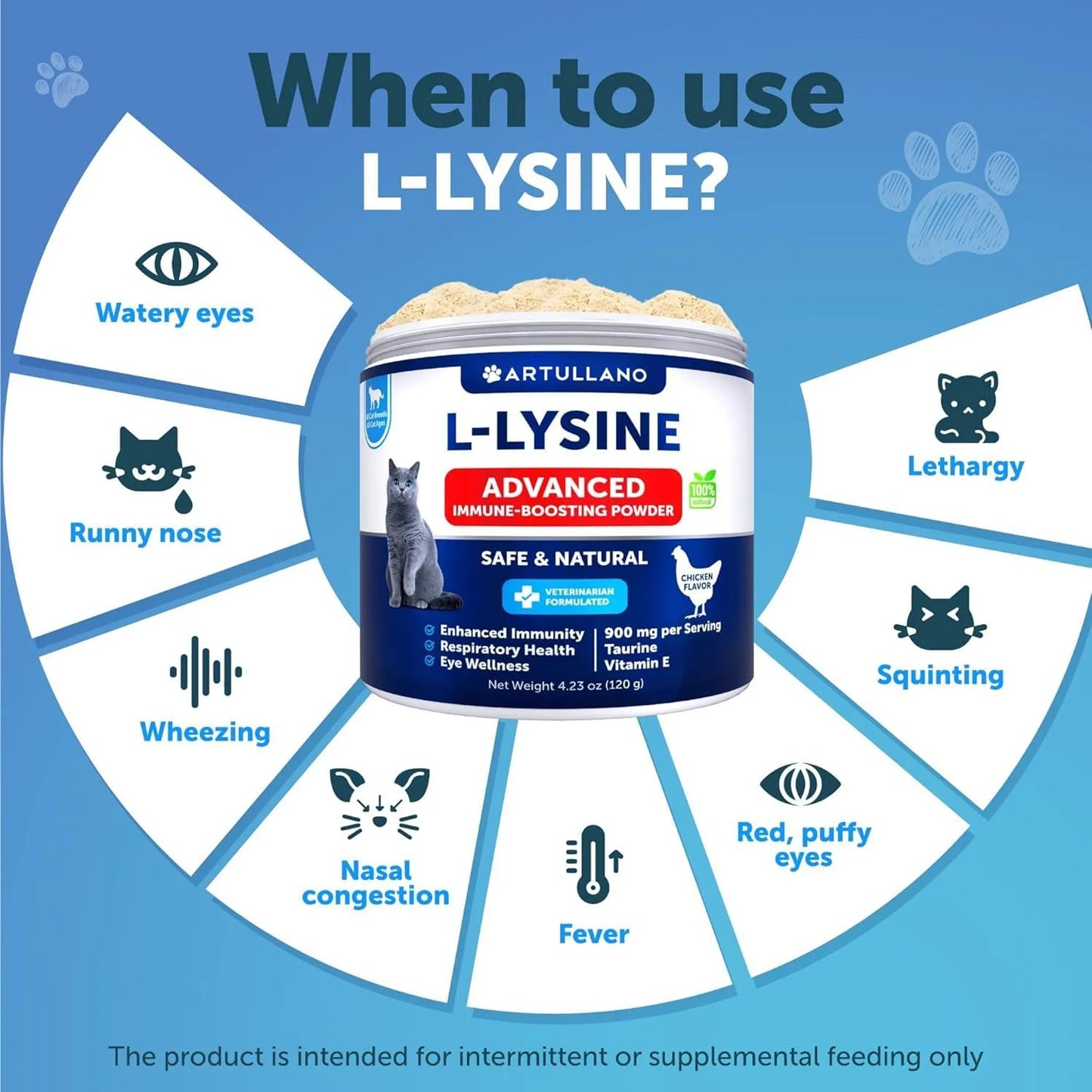 Amazon Factory's  Lysine for Cats Lysine Powder Supplement