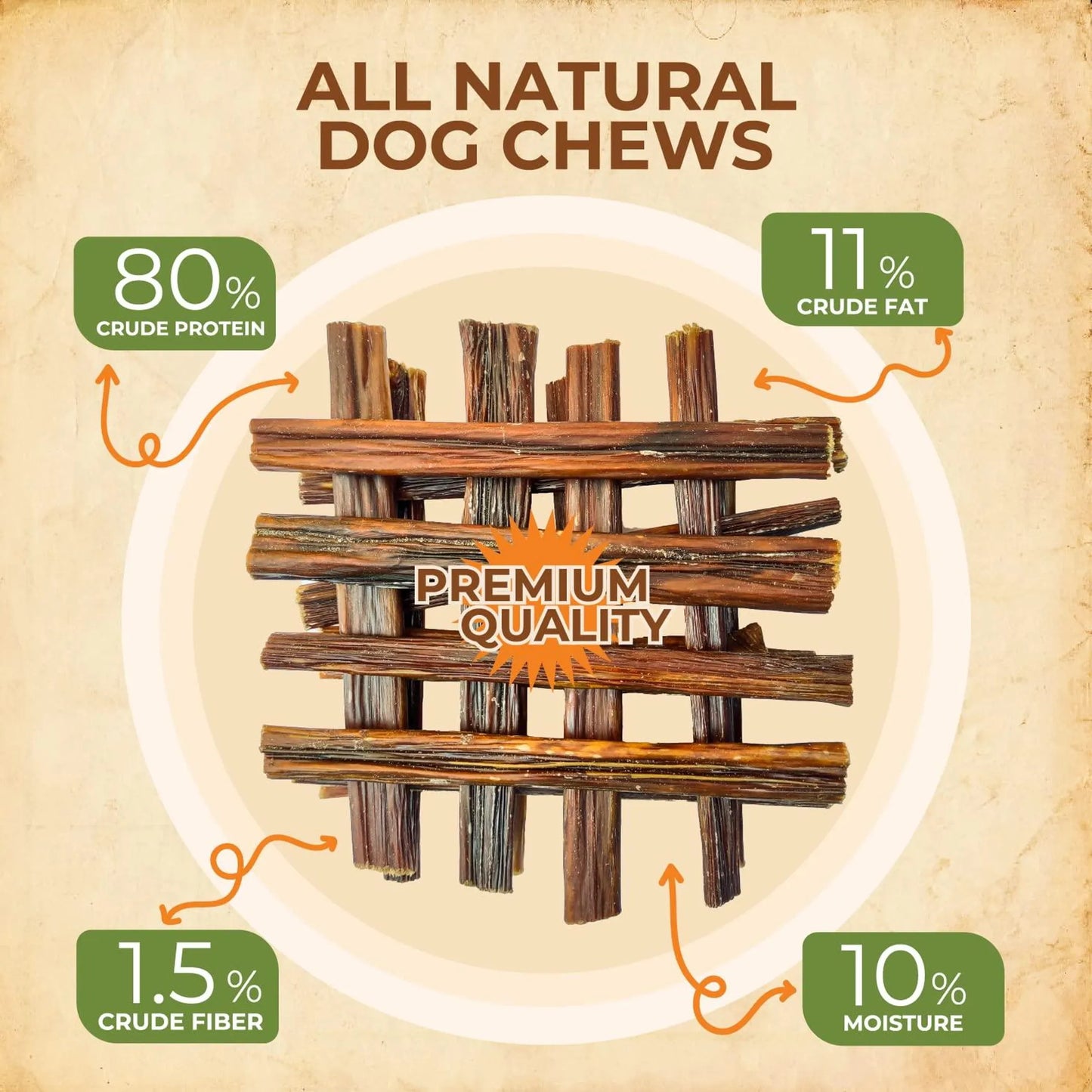 Gullet Sticks 100% Natural Beef Esophagus Dog Chews