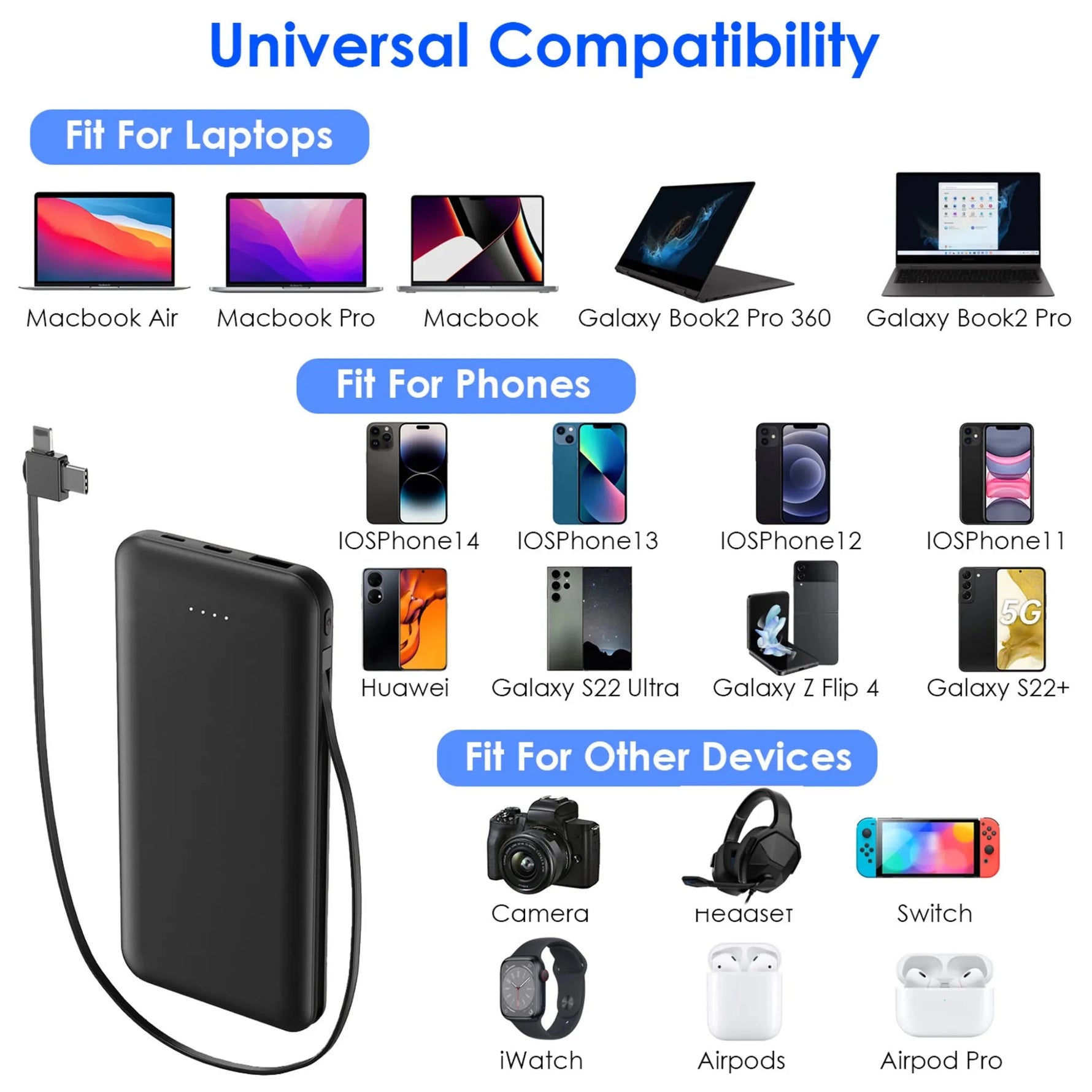 10000mAh Power Bank Portable Phone Charger-AMAZON FACTORY