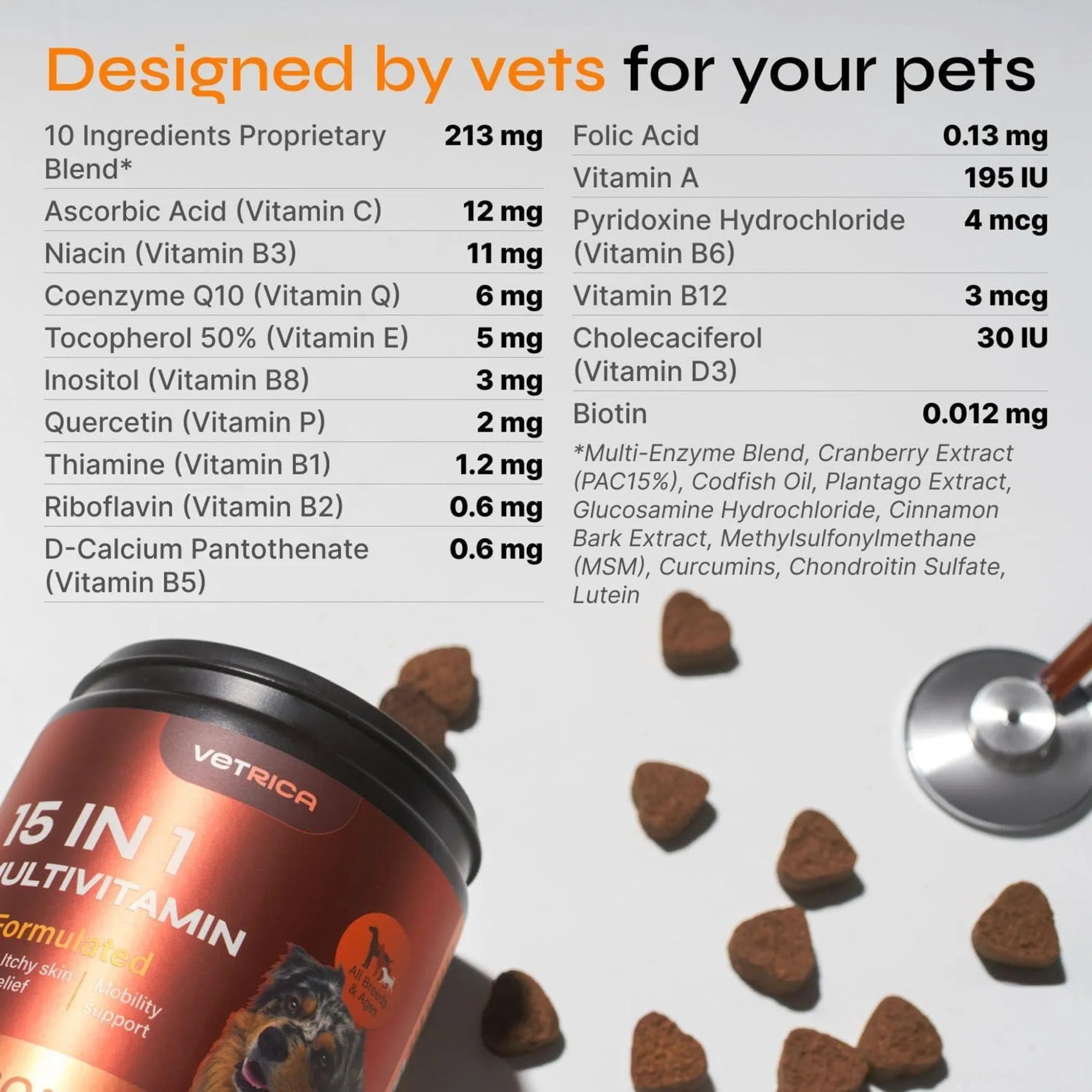 15 in 1 Multivitamin Vet Formulated For Dogs-AMAZON FACTORY
