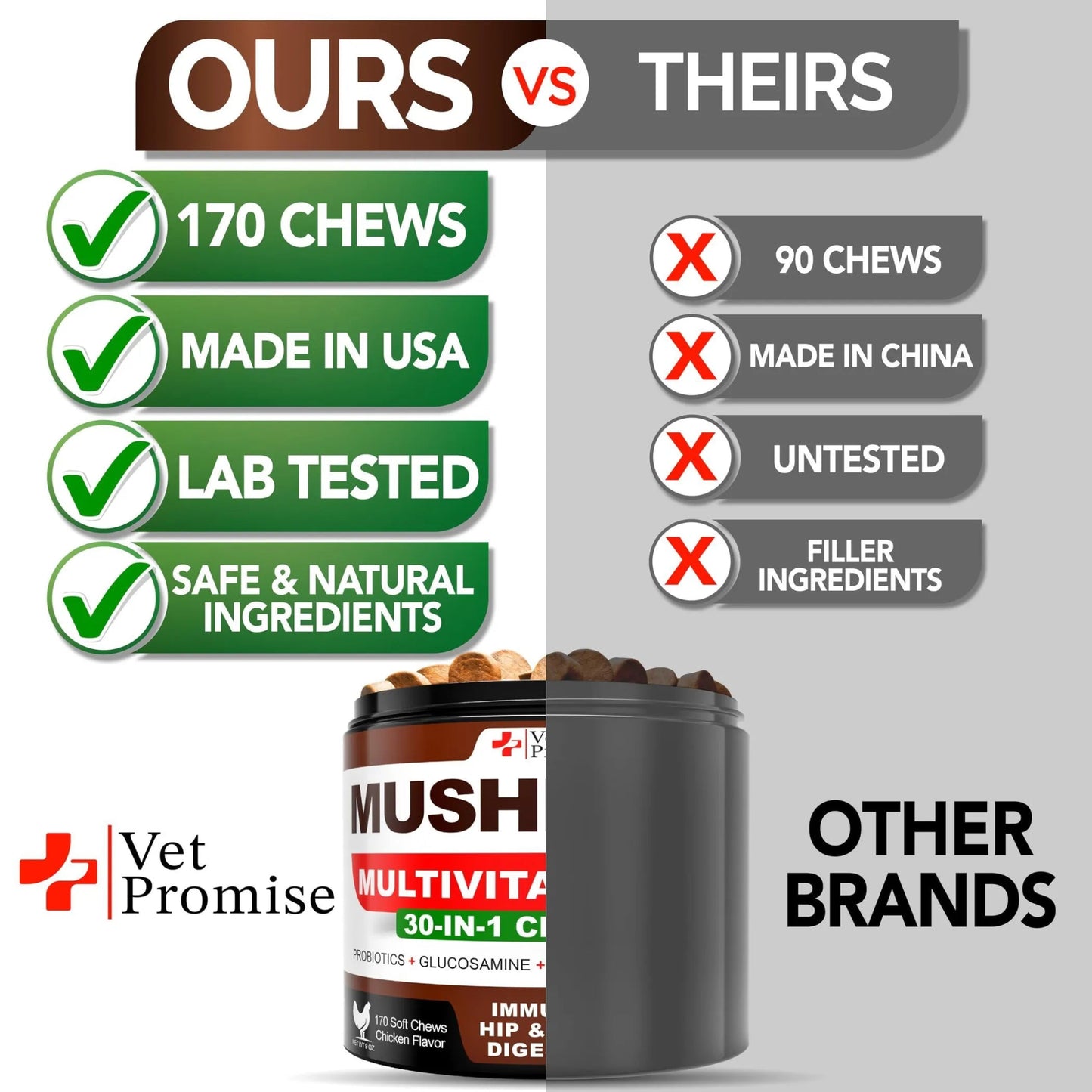 2 Pack Mushroom for Dogs 340 Chews Turkey Tail Mushroom - AMAZON FACTORY