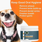 Dog Dental Wipes