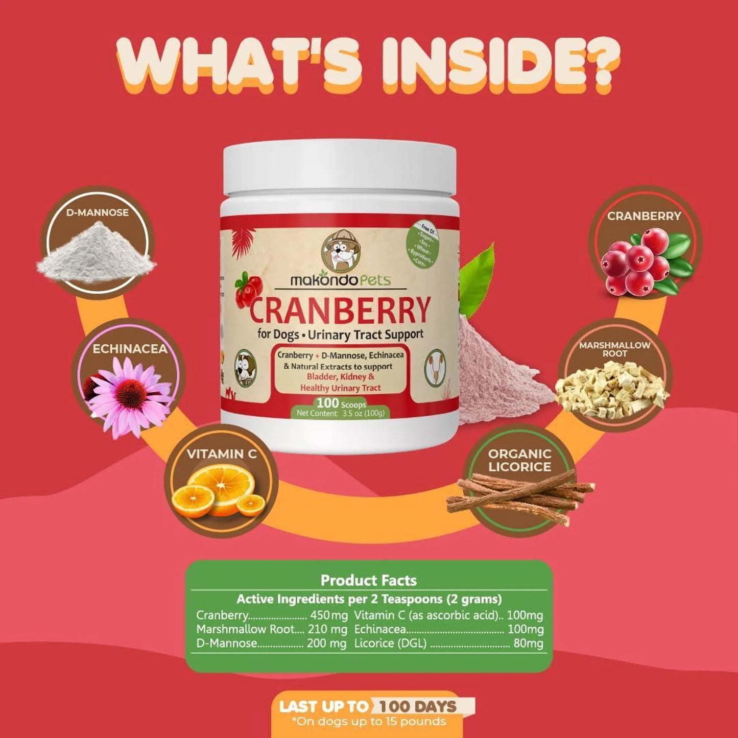 Dog Cranberry Supplement Natural Dog UTI Treatment & Kidney Support for Dogs