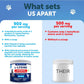 Amazon Factory's  Lysine for Cats Lysine Powder Supplement