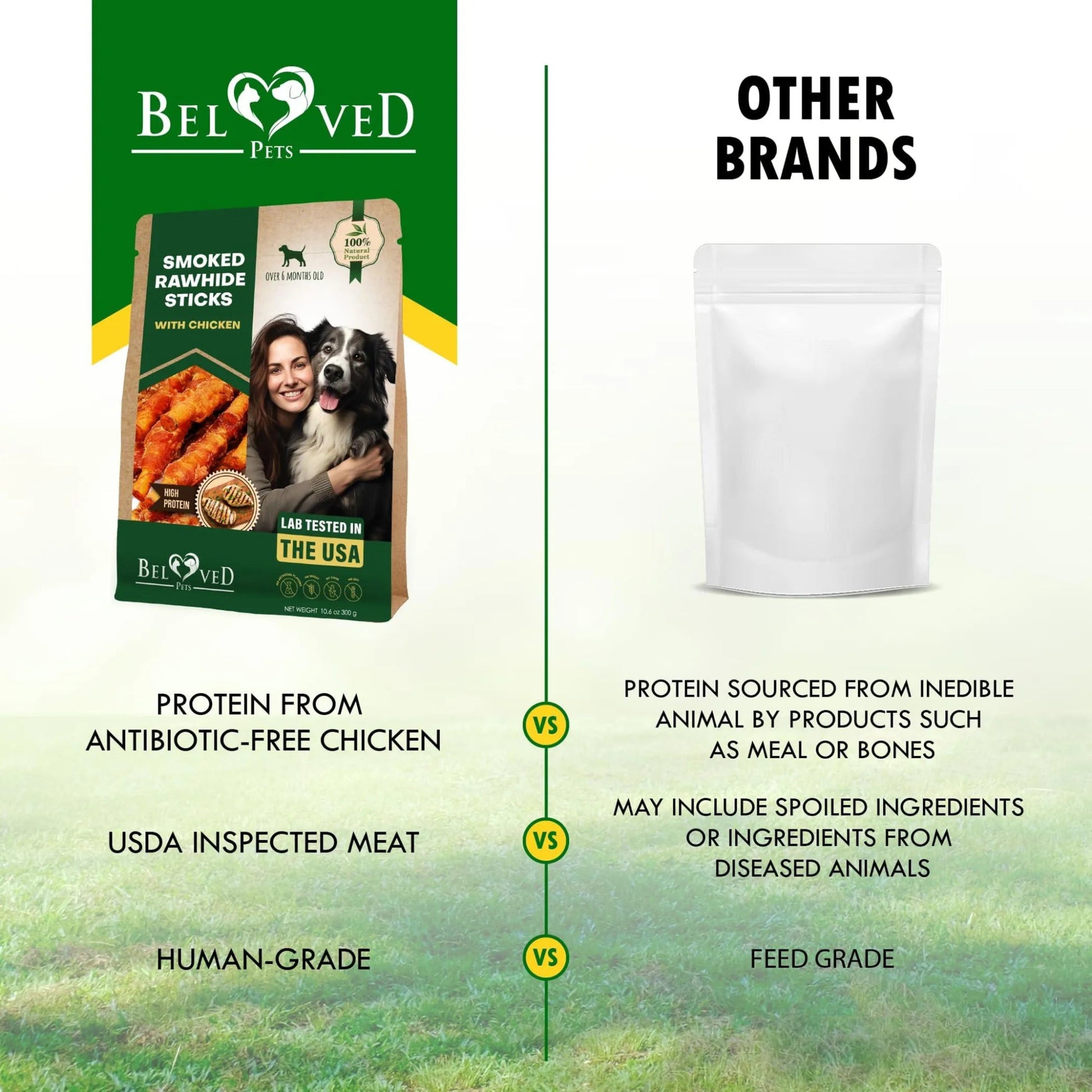 Amazon Factory - Dog Smoked Rawhide Sticks Wrapped Chicken - AMAZON FACTORY