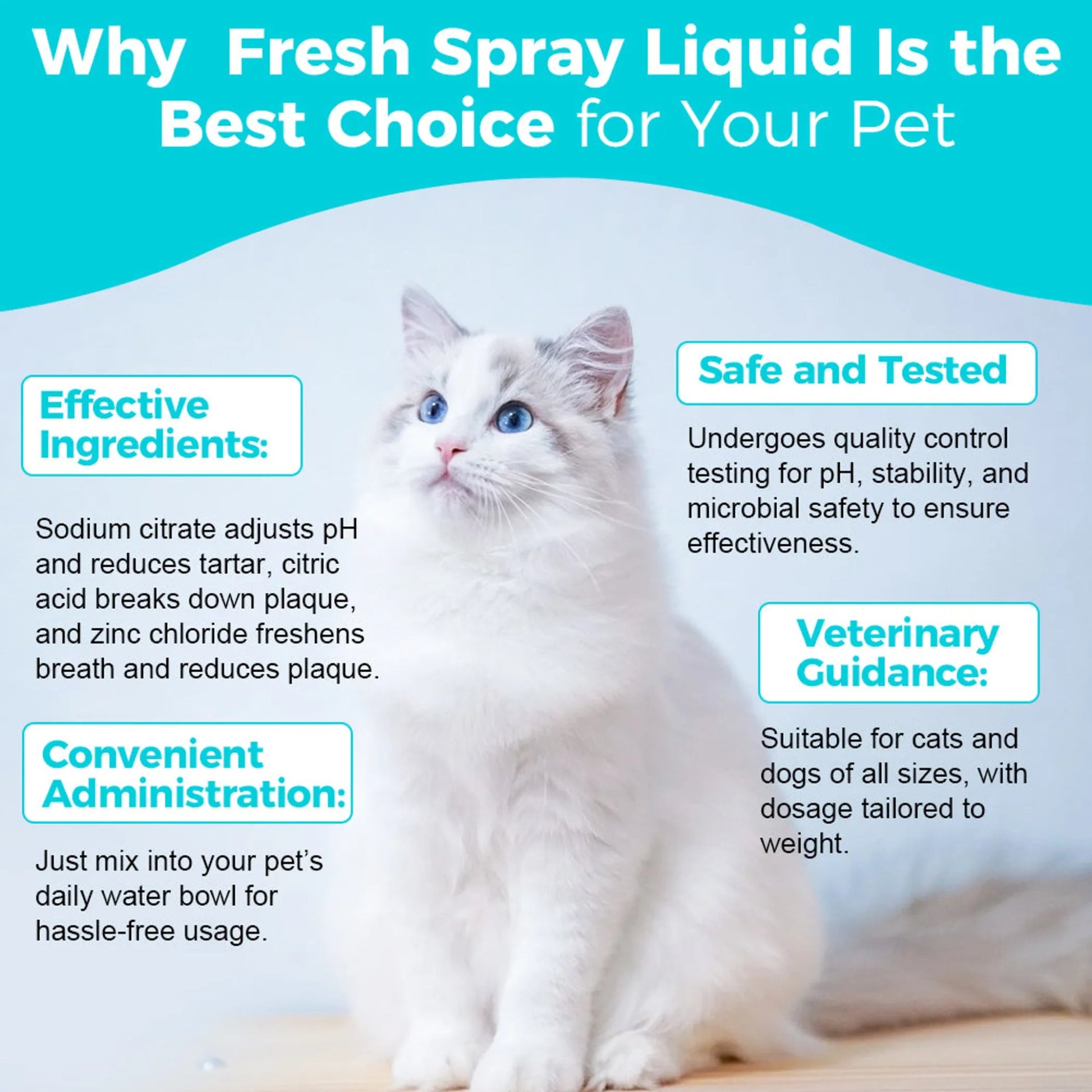 Amazon Factory - Fresh Breath Liquid Canadian Dental Water Additive (120mL) - AMAZON FACTORY