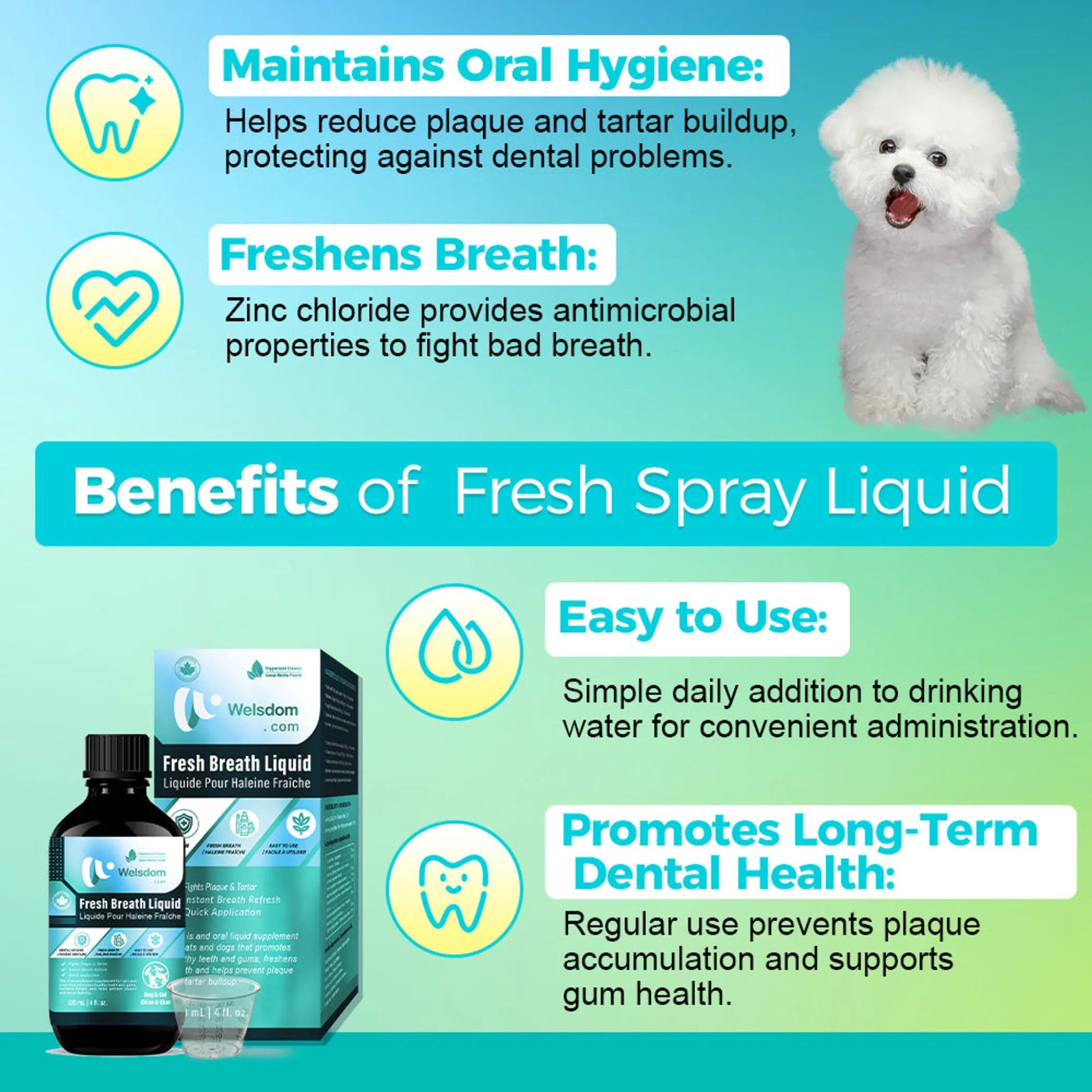 Amazon Factory - Fresh Breath Liquid Canadian Dental Water Additive (120mL) - AMAZON FACTORY