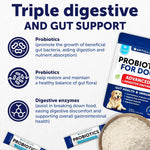 Probiotic Powder for Dogs-AMAZON FACTORY