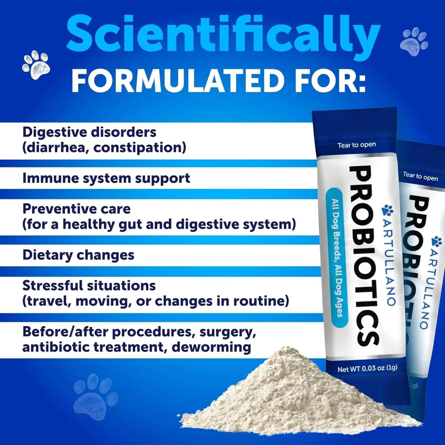 Amazon Factory's - Probiotic Powder for Dogs - AMAZON FACTORY