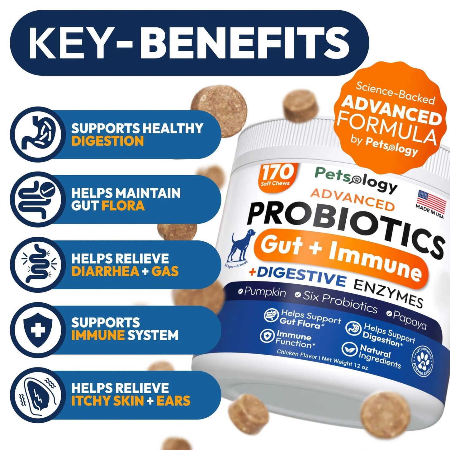 Amazon Factory's - Probiotics for Dogs - AMAZON FACTORY