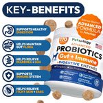 Dog Probiotics – Gut & Skin Support-AMAZON FACTORY