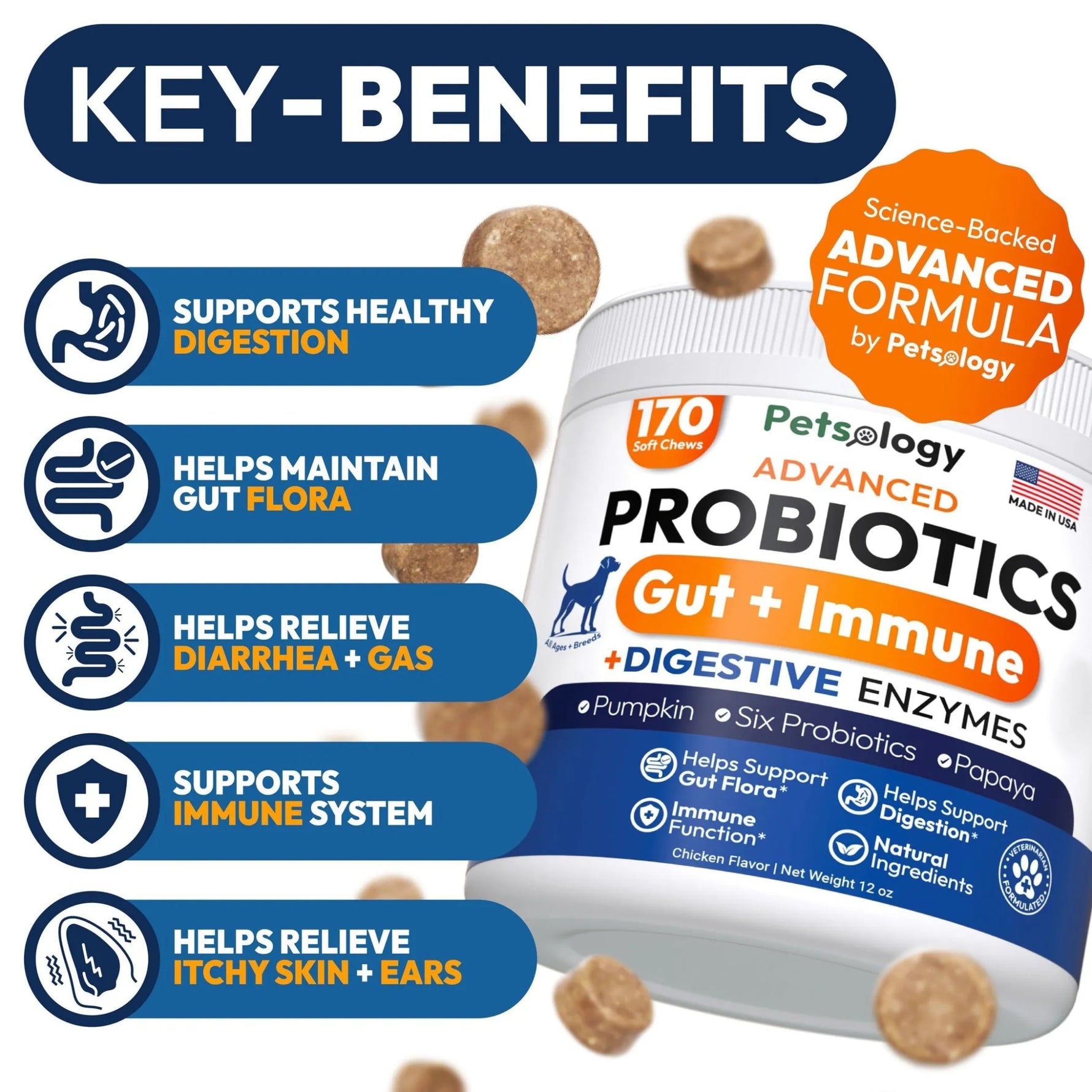 Dog Probiotics – Gut & Skin Support-AMAZON FACTORY