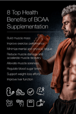 BCAA Honeydew Watermelon-AMAZON FACTORY
