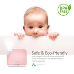 Cube White Wood Essential Oil Diffuser - AMAZON FACTORY