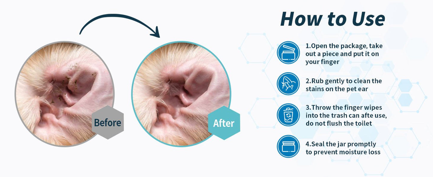 Dog Ear Cleaner Wipes - AMAZON FACTORY