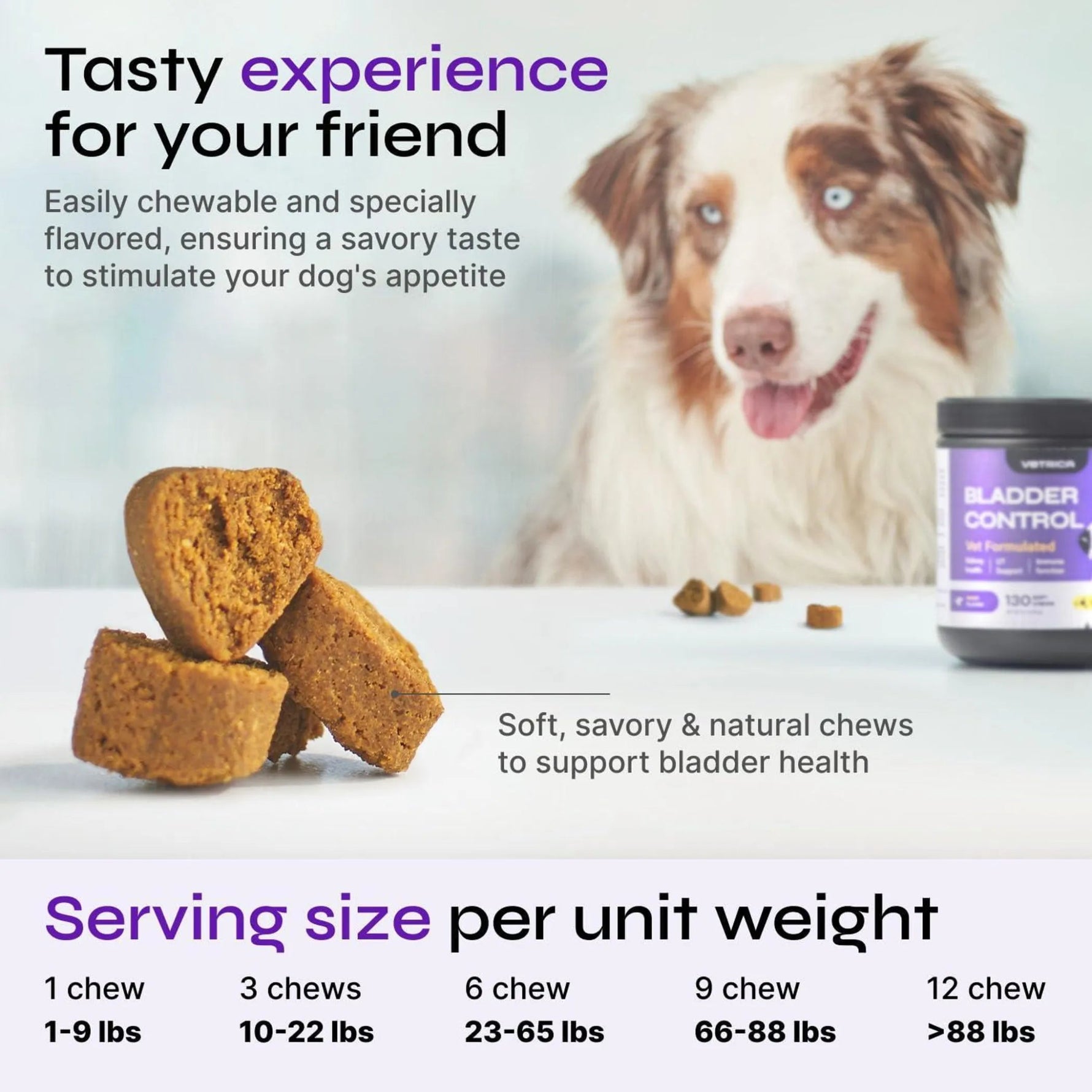 Bladder Control Vet Formulated For Dogs-AMAZON FACTORY