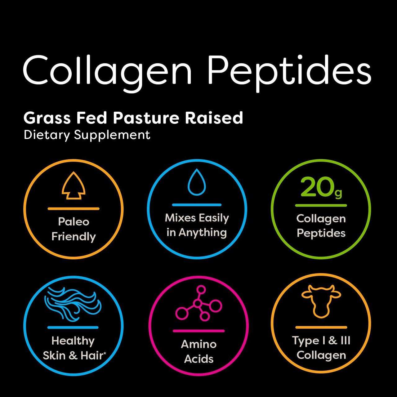 Grass - Fed Hydrolyzed Collagen Peptides - AMAZON FACTORY