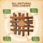 Gullet Sticks 100% Natural Beef Esophagus Dog Chews-AMAZON FACTORY