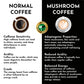 Mushroom Coffee Fusion - Lion’s Mane & Chaga 4oz - AMAZON FACTORY