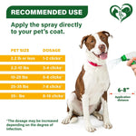 Flea & Tick Spray Made With Natural Ingredients-AMAZON FACTORY