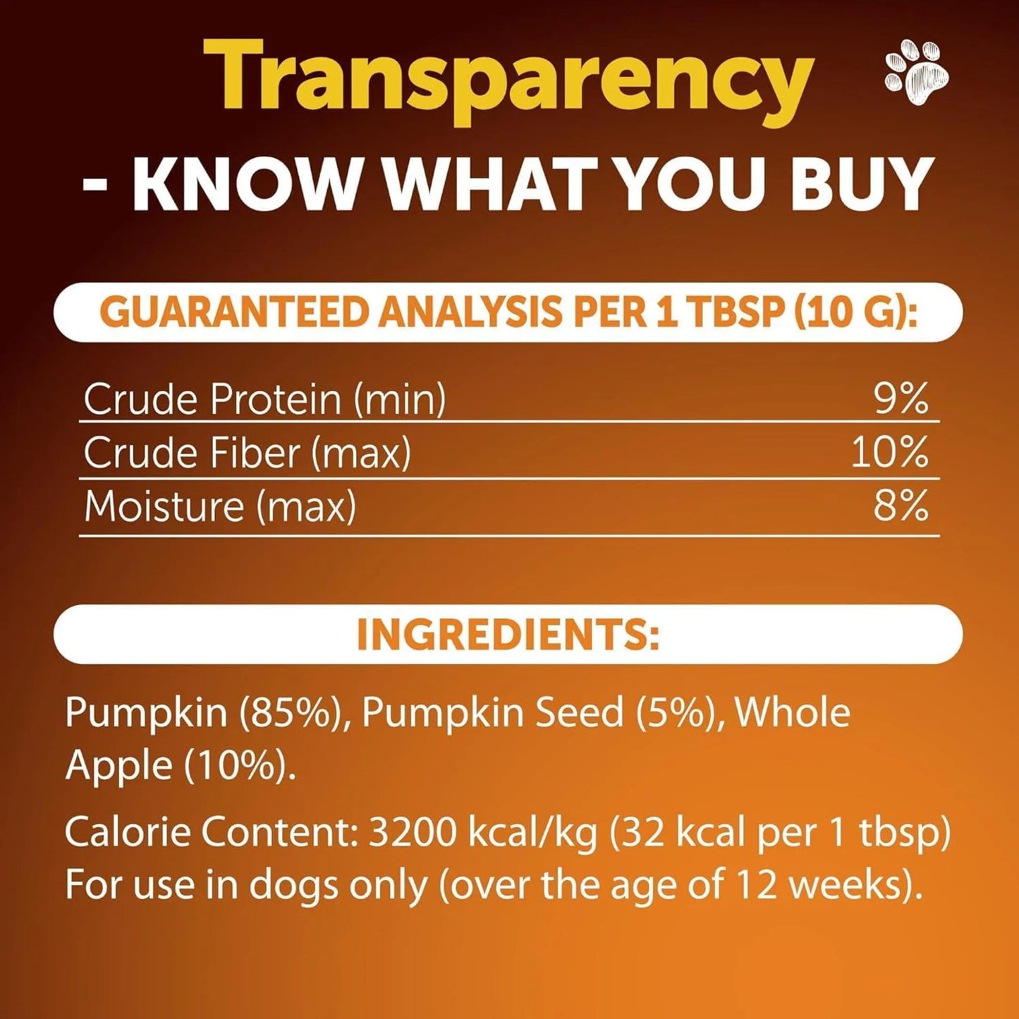 Pumpkin Powder for Dogs Digestive Support - AMAZON FACTORY