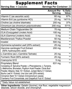 Super Fat Burner with MCT Oil-AMAZON FACTORY