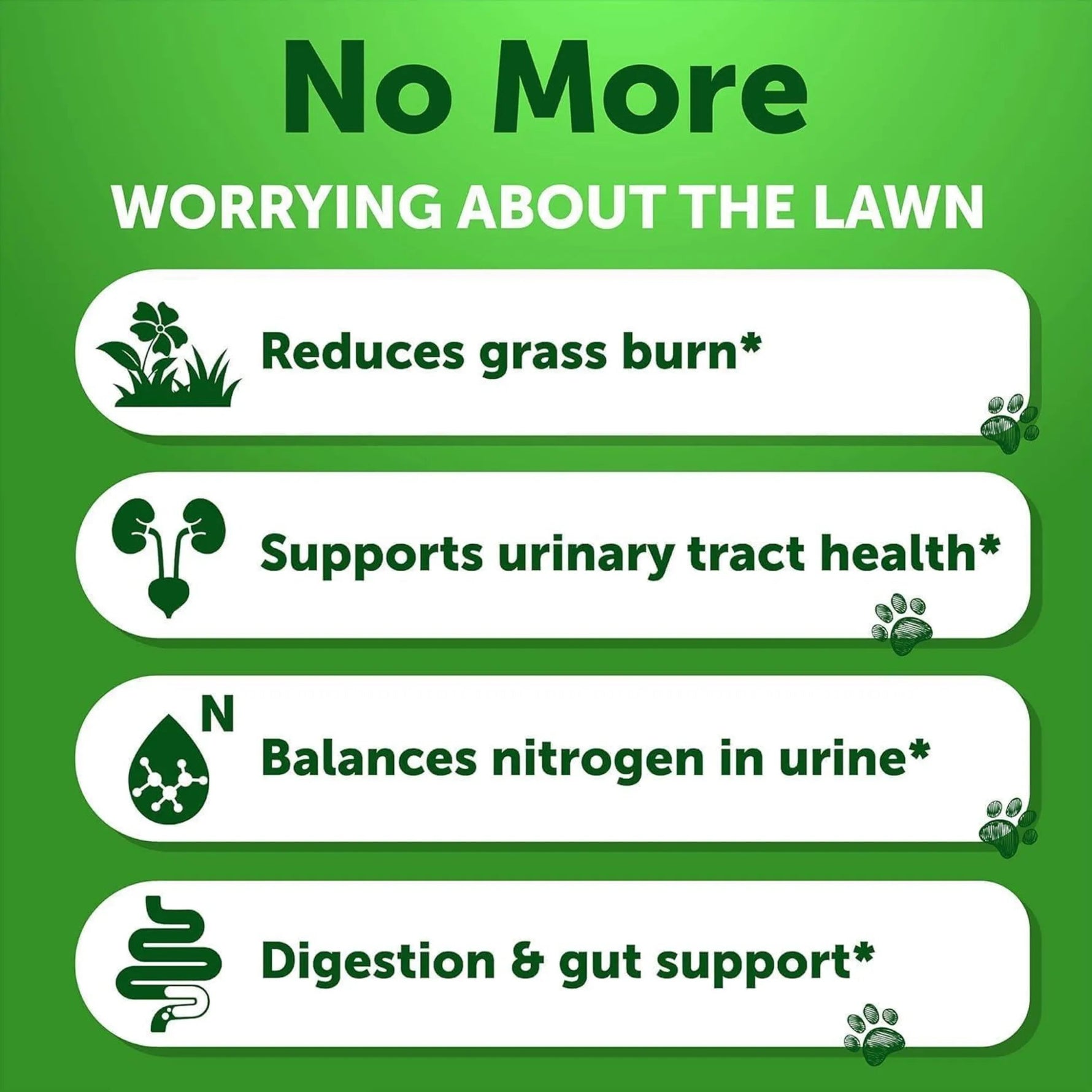 Grass Burn Spot with probiotics, cranberry Chews for Dogs-AMAZON FACTORY